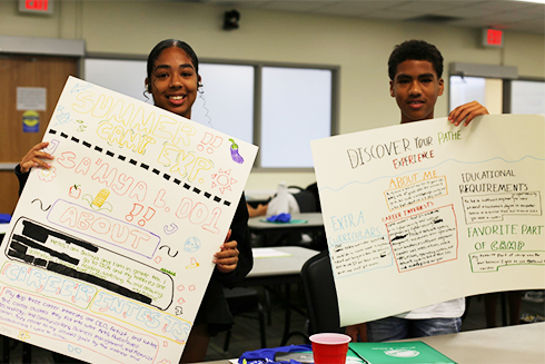 two students holding up their poster boards